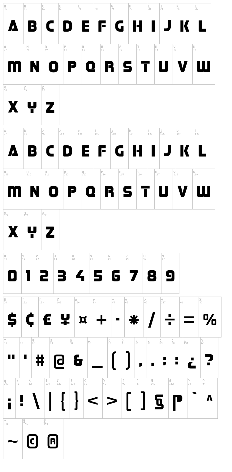 Stormfaze font map