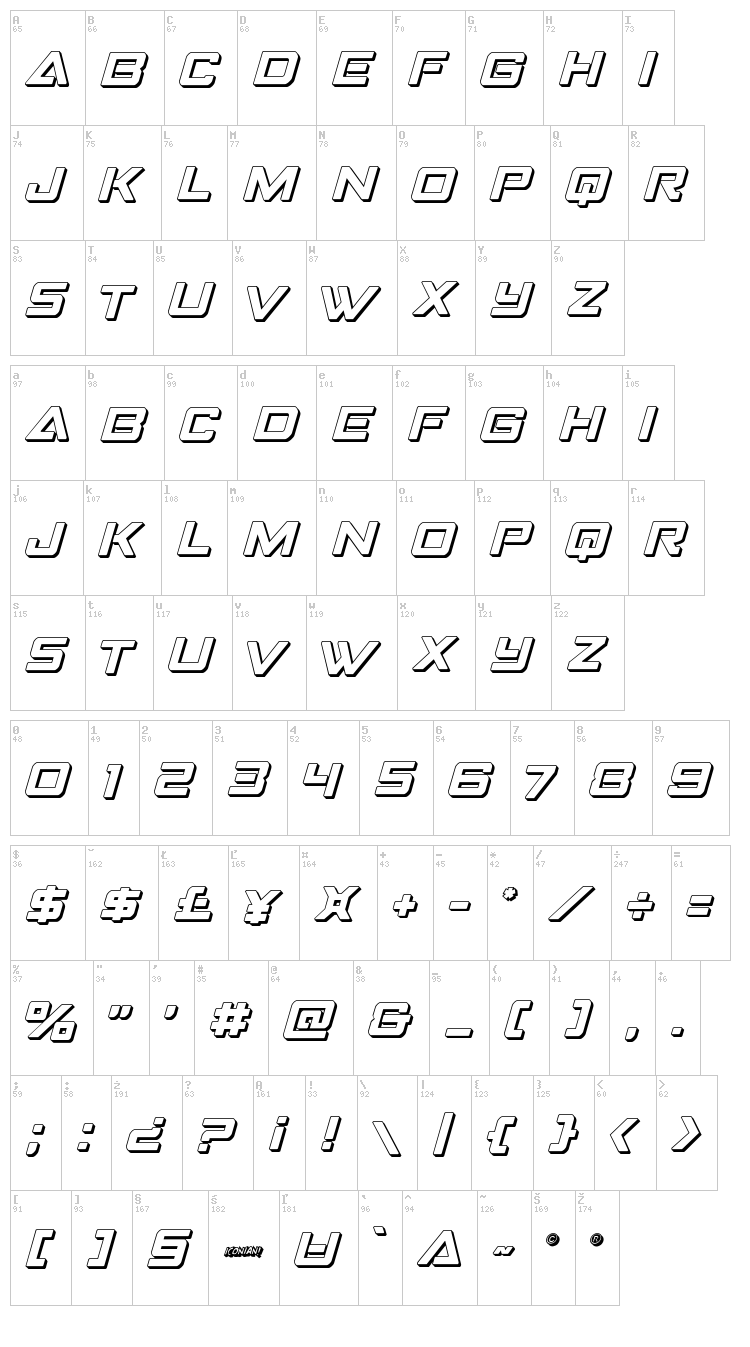 Strike Fighter font map