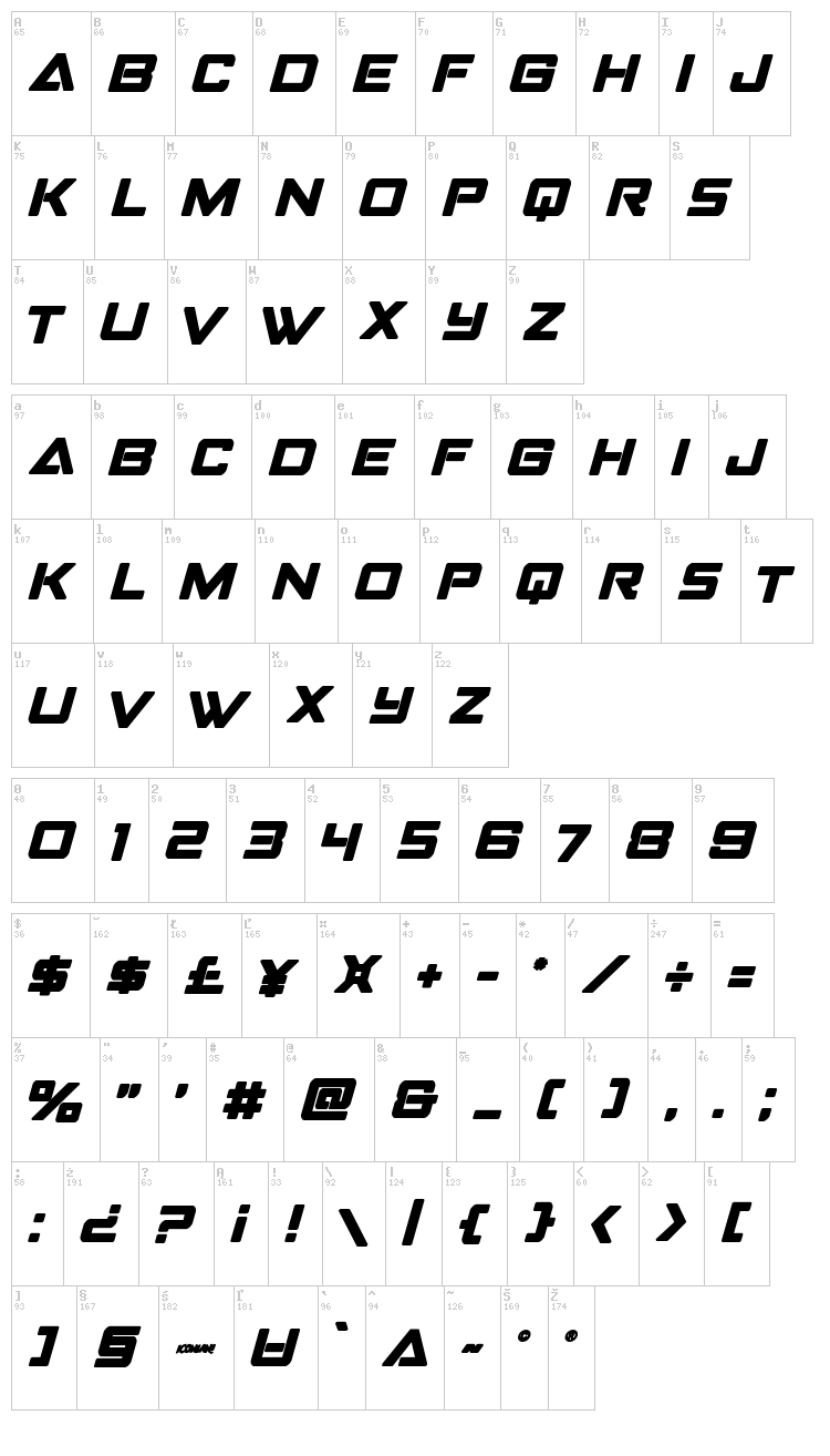Strike Fighter font map