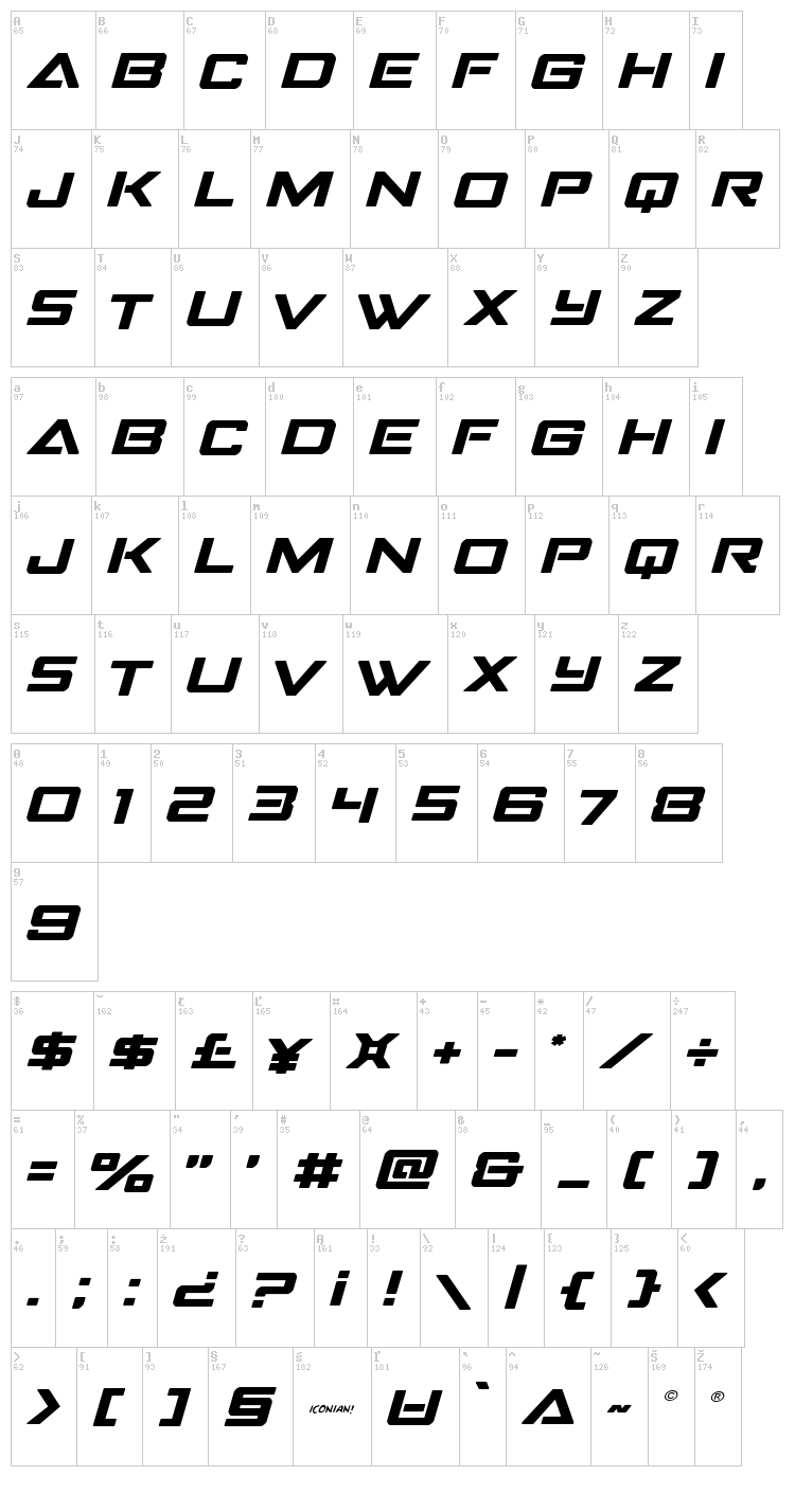Strike Fighter font map