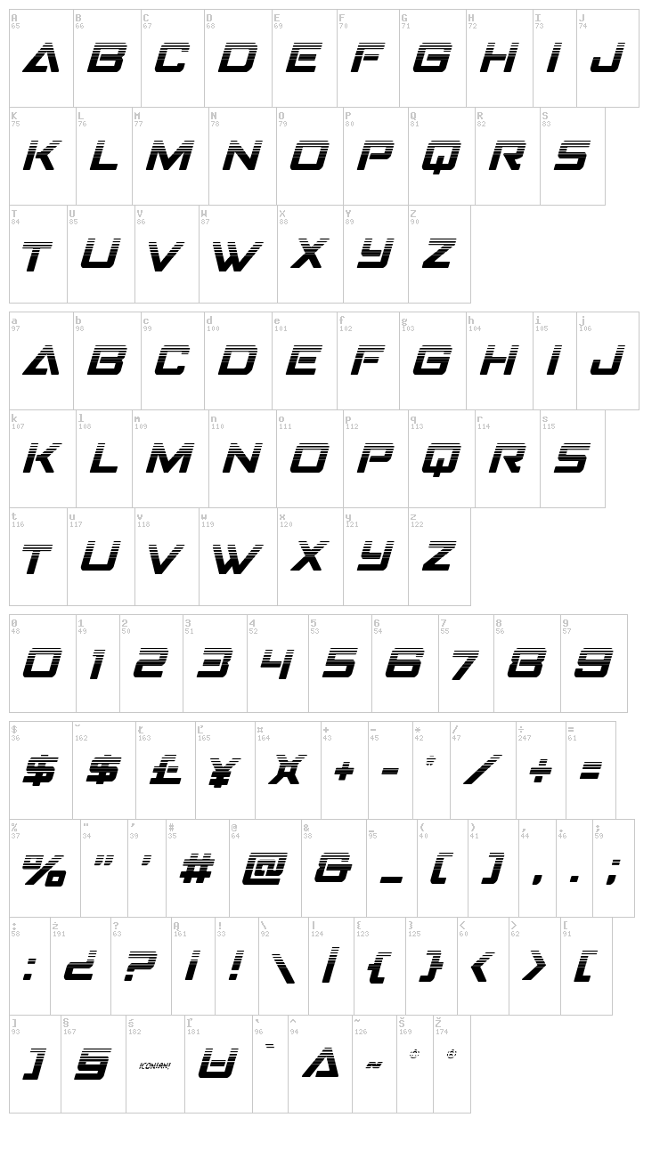 Strike Fighter font map