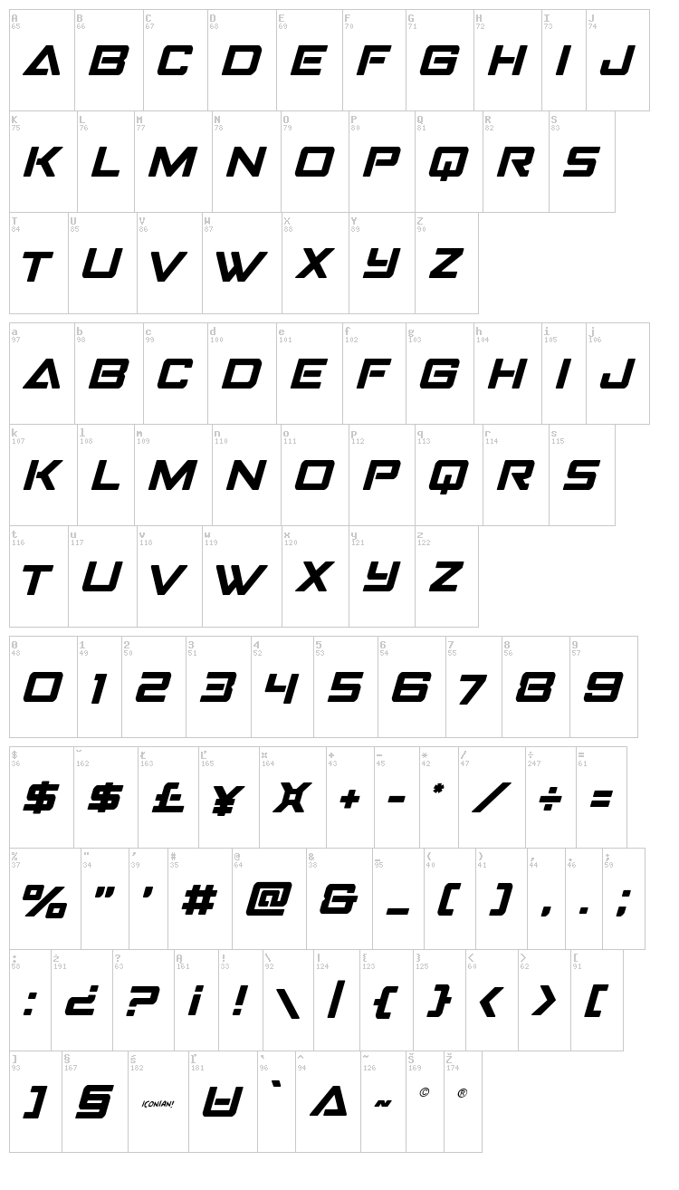 Strike Fighter font map