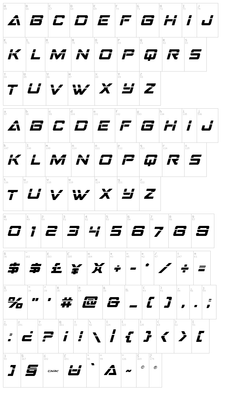 Strike Fighter font map