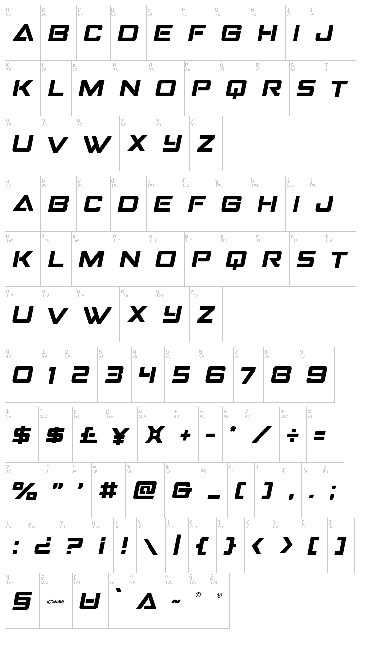 Strike Fighter font map