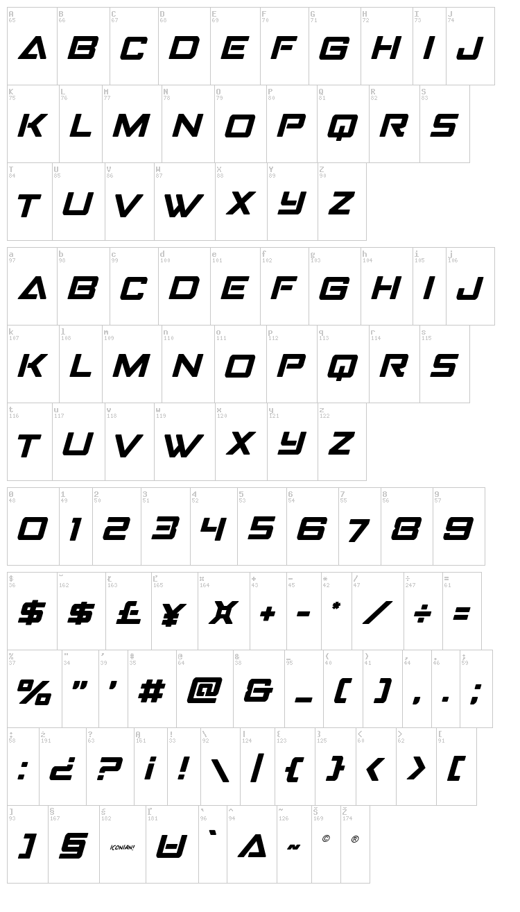 Strike Fighter font map