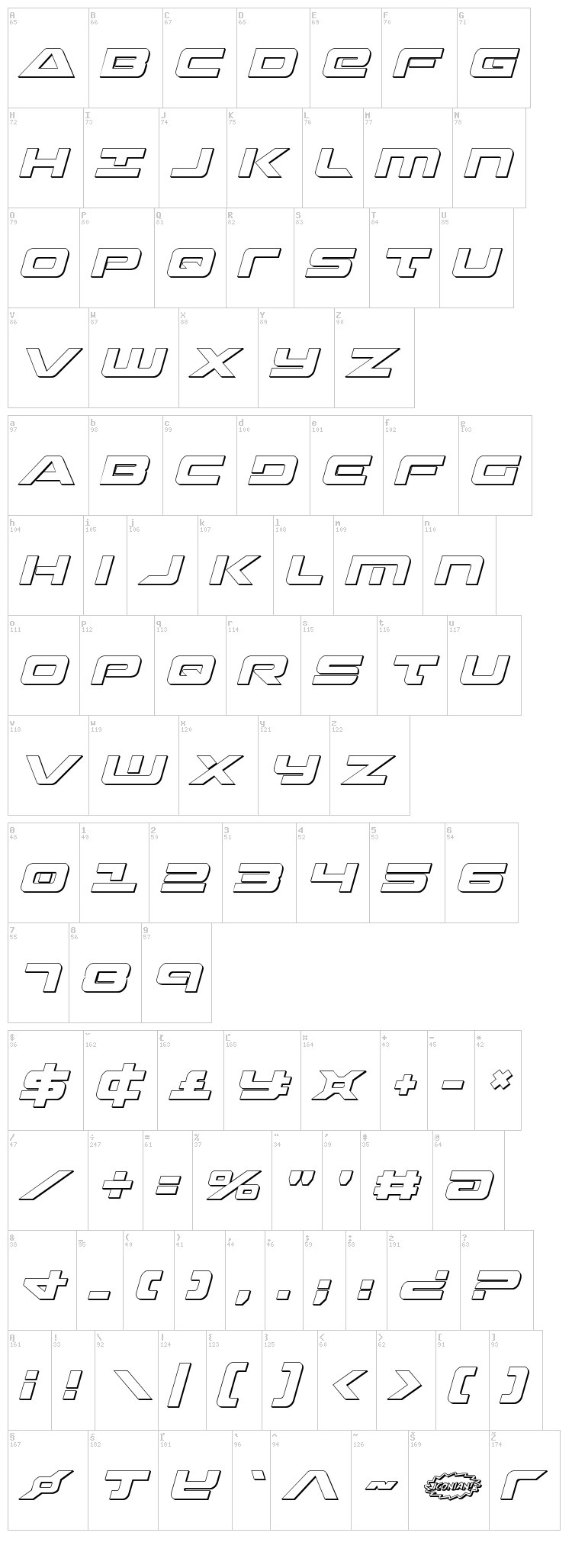 Strikelord font map