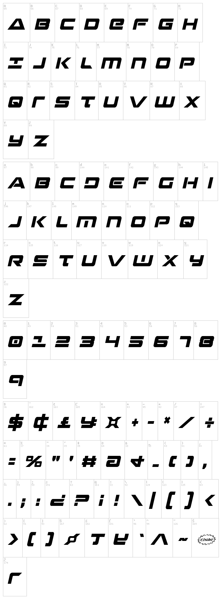 Strikelord font map