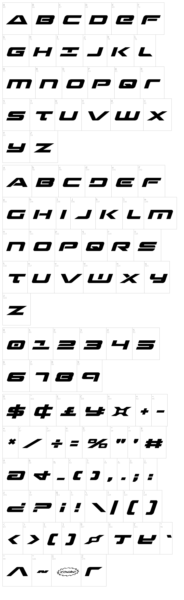Strikelord font map