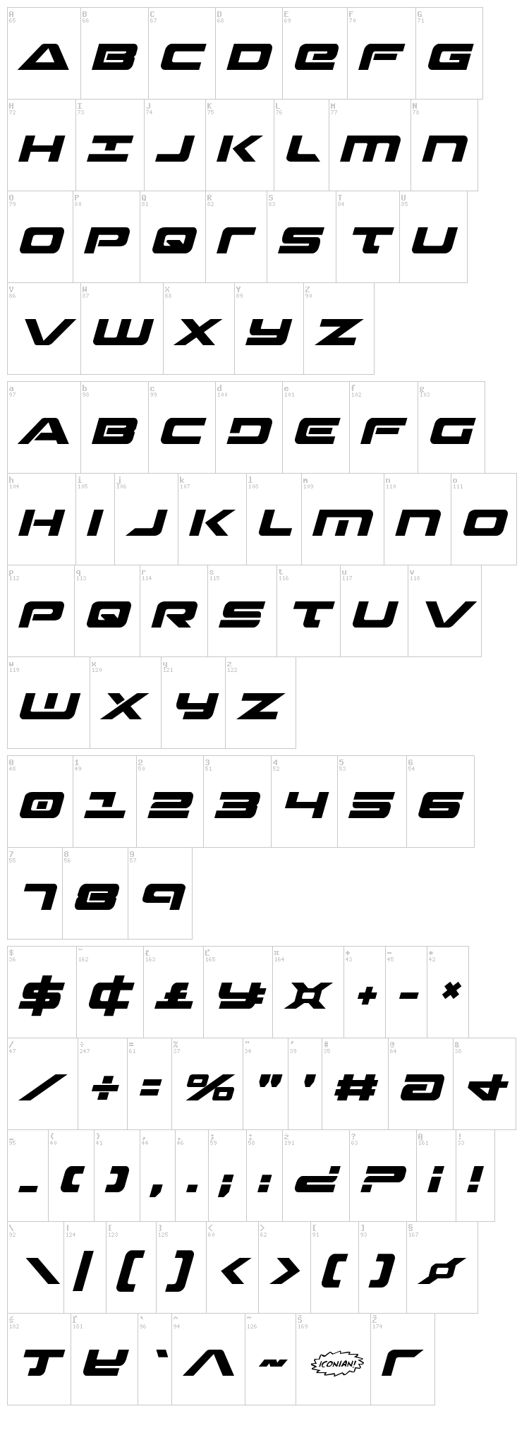 Strikelord font map