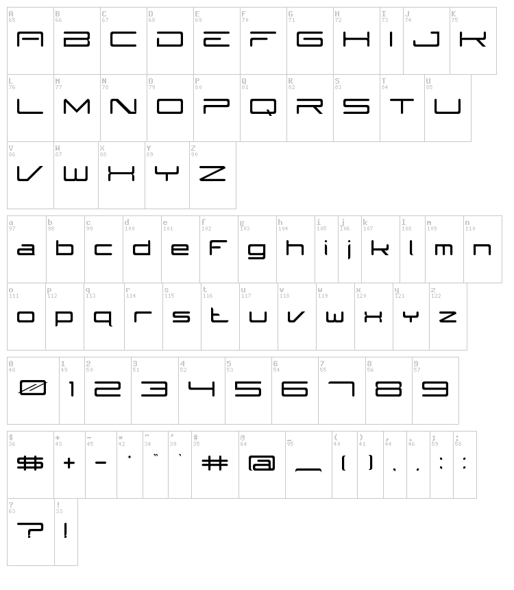 SubZer0 font map