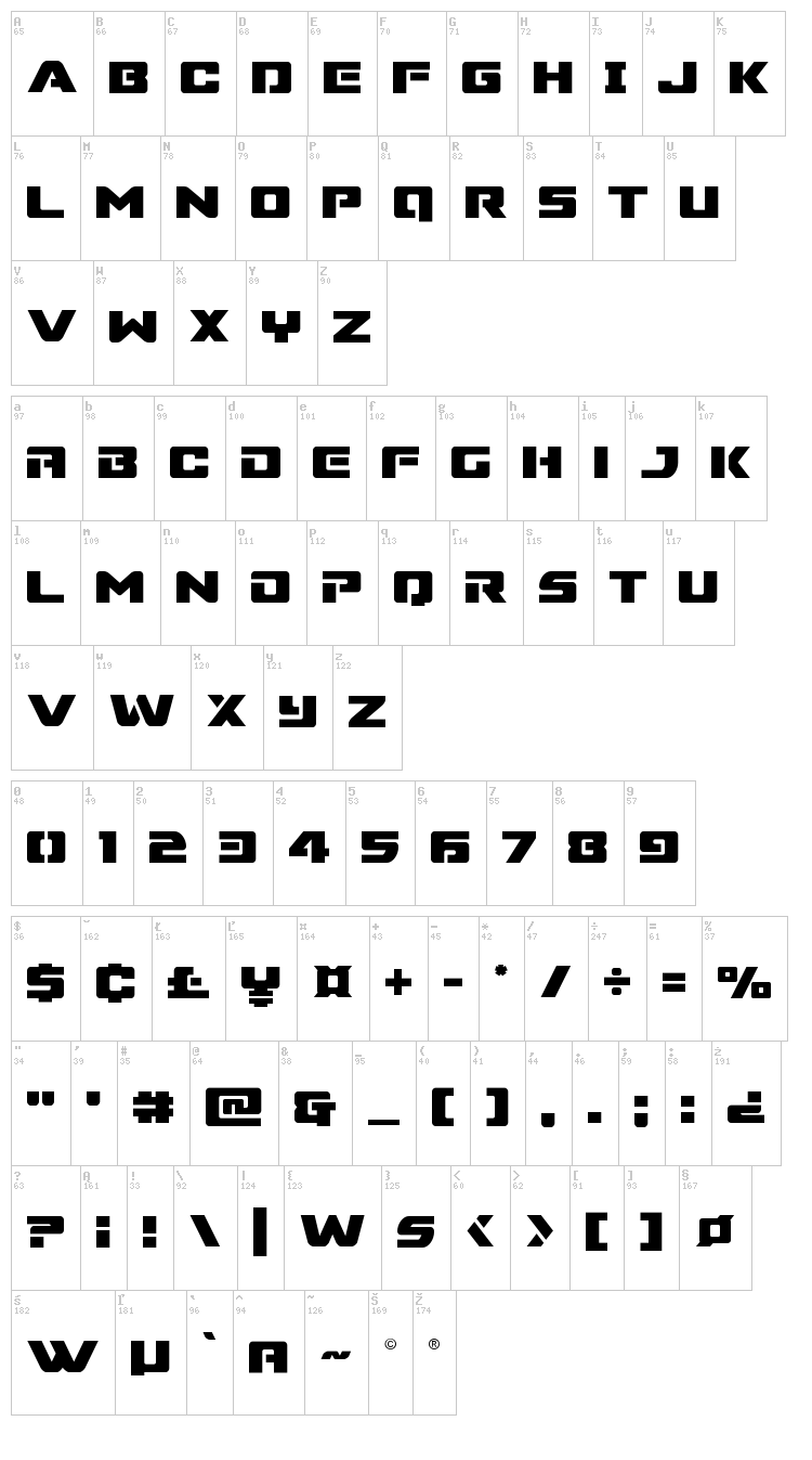 Super Commando font map
