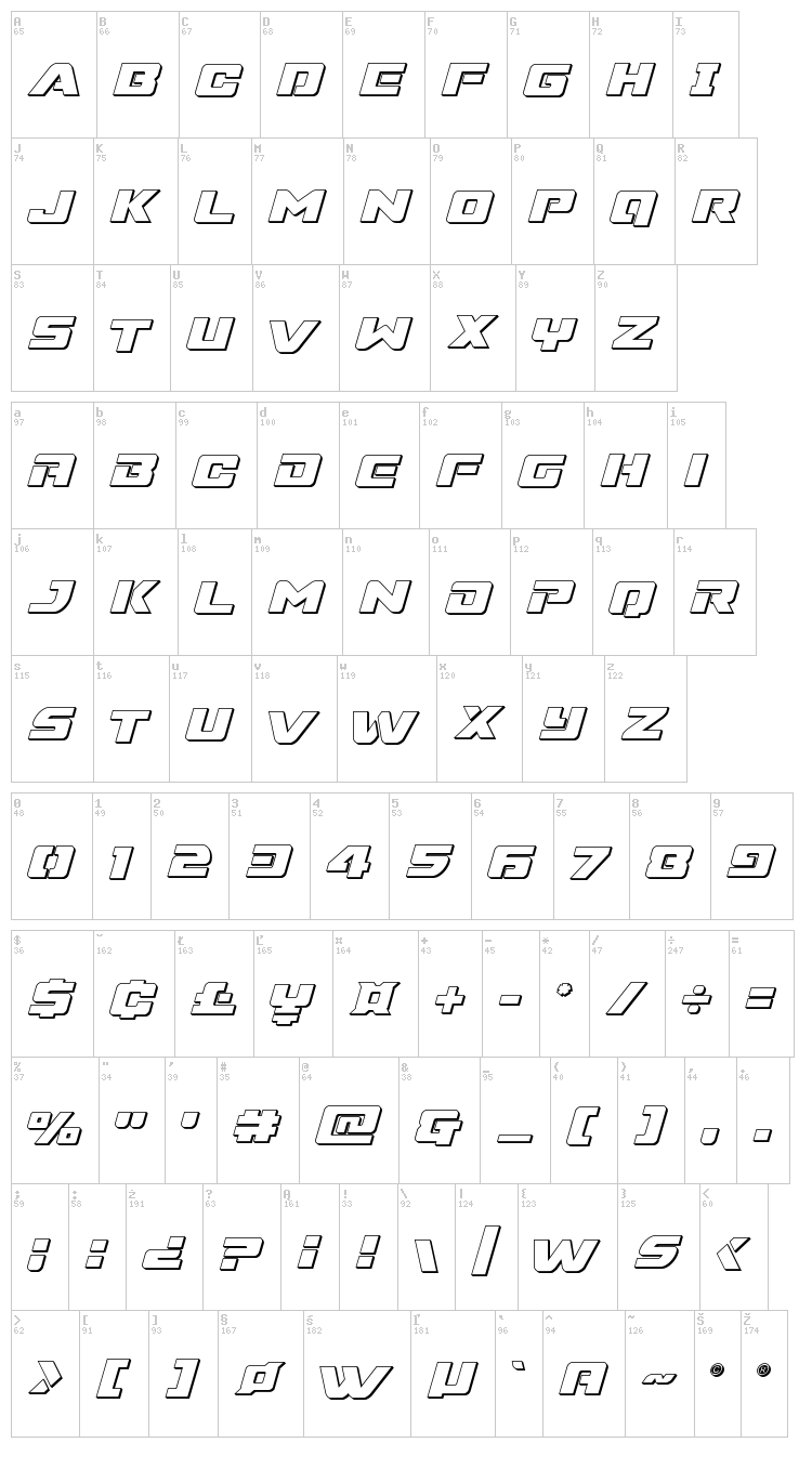 Super Commando font map