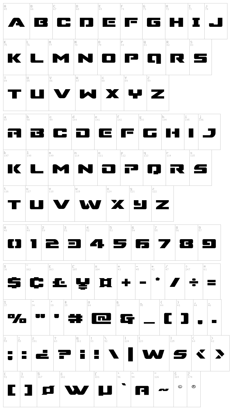 Super Commando font map