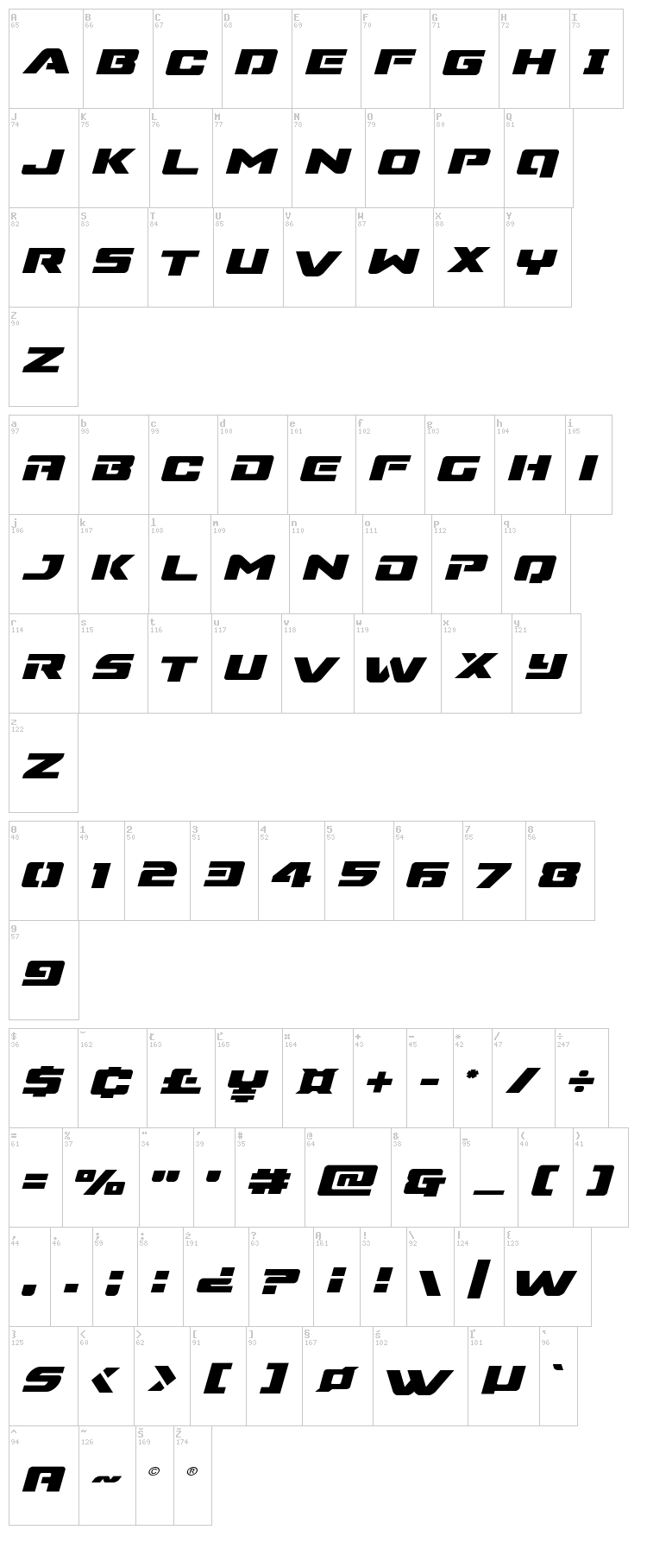 Super Commando font map