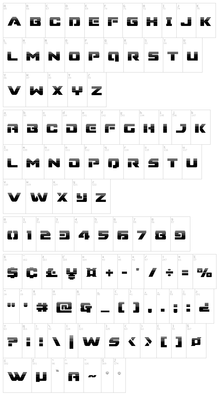 Super Commando font map