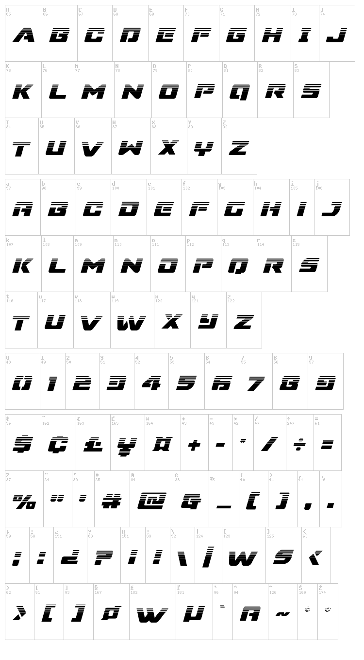 Super Commando font map