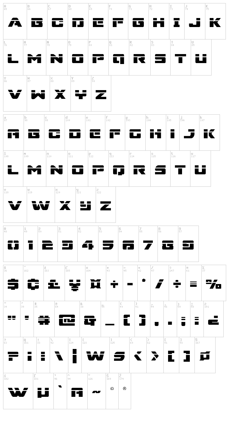 Super Commando font map