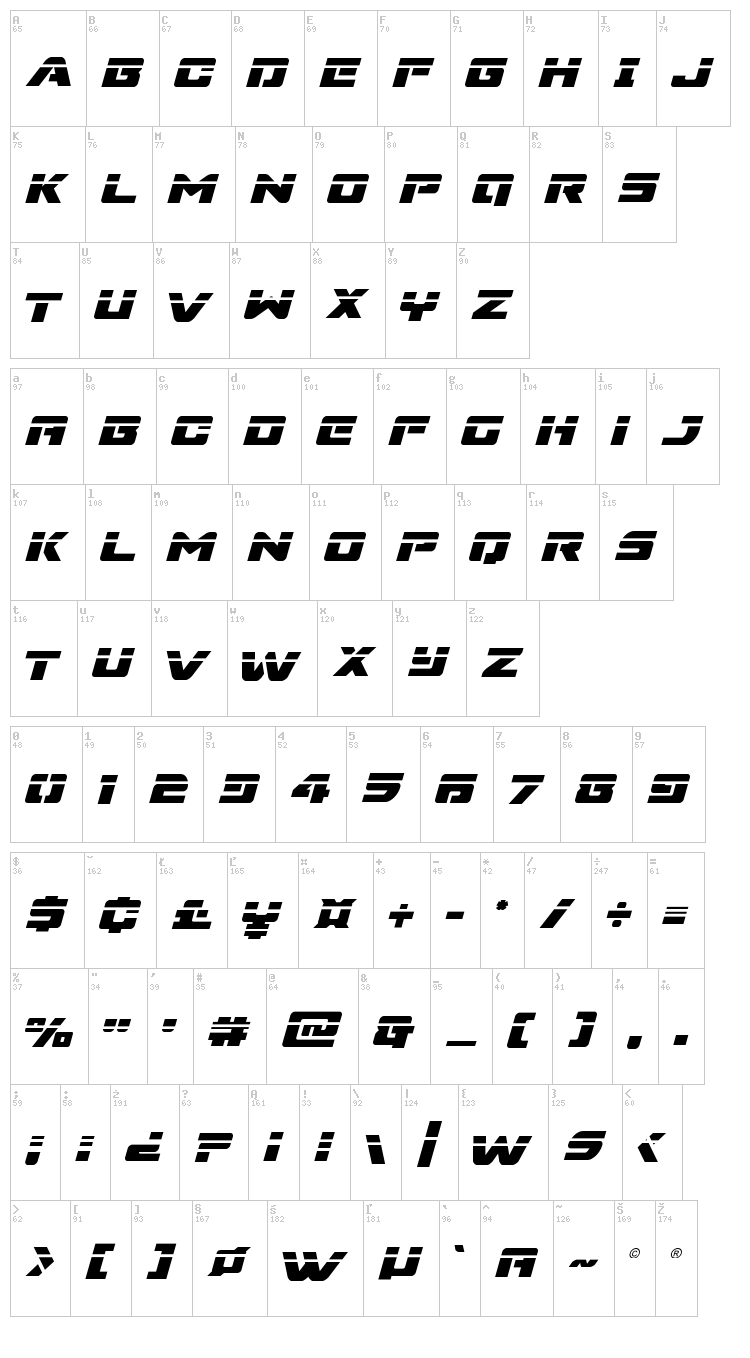 Super Commando font map