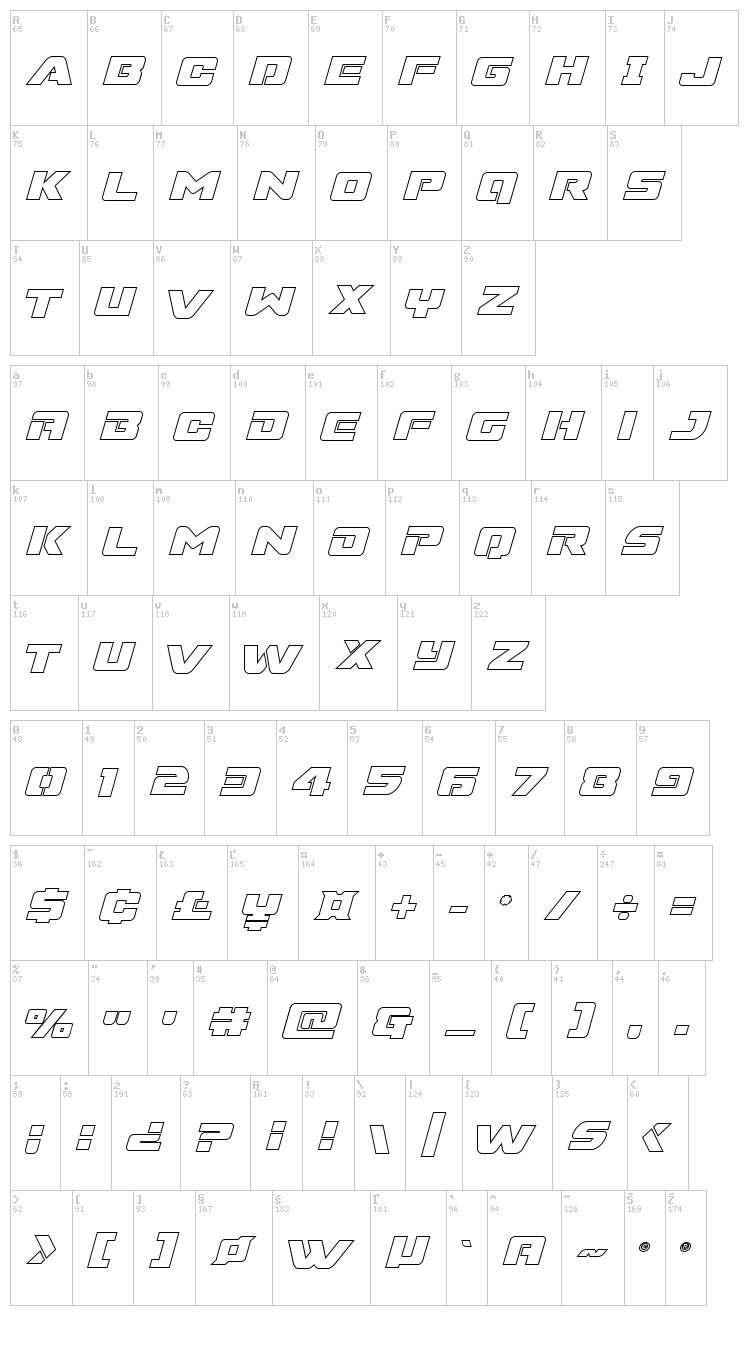 Super Commando font map
