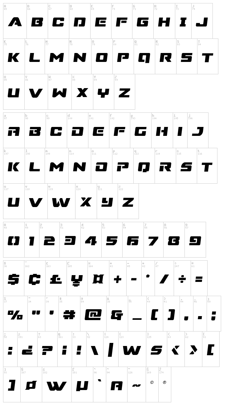 Super Commando font map