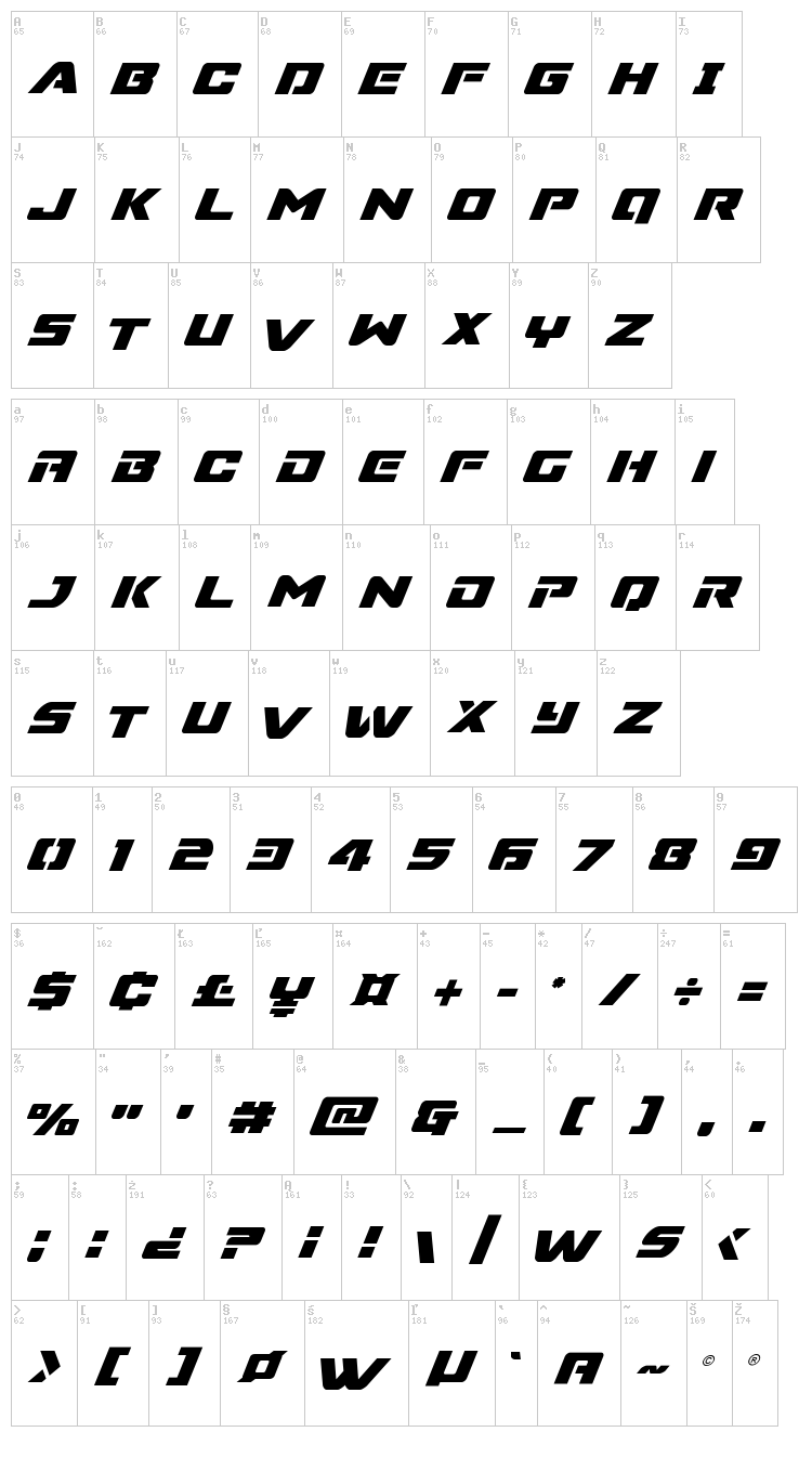 Super Commando font map