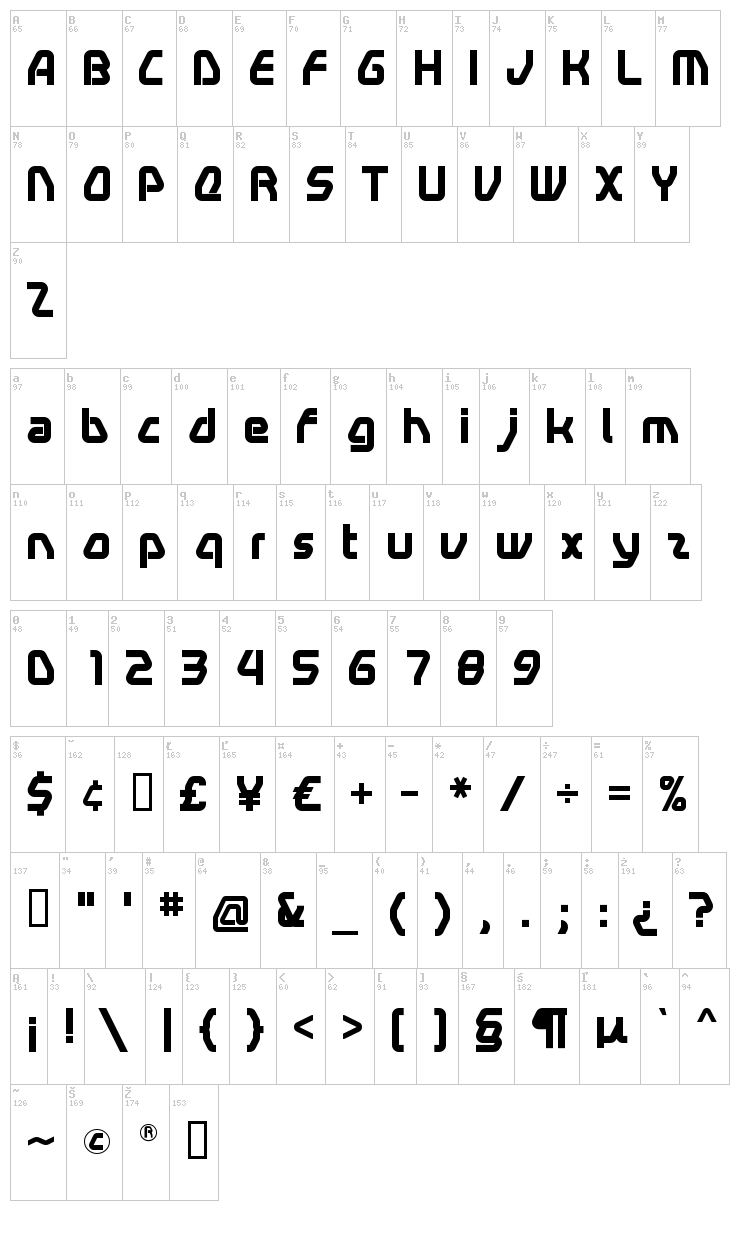 Swerve font map