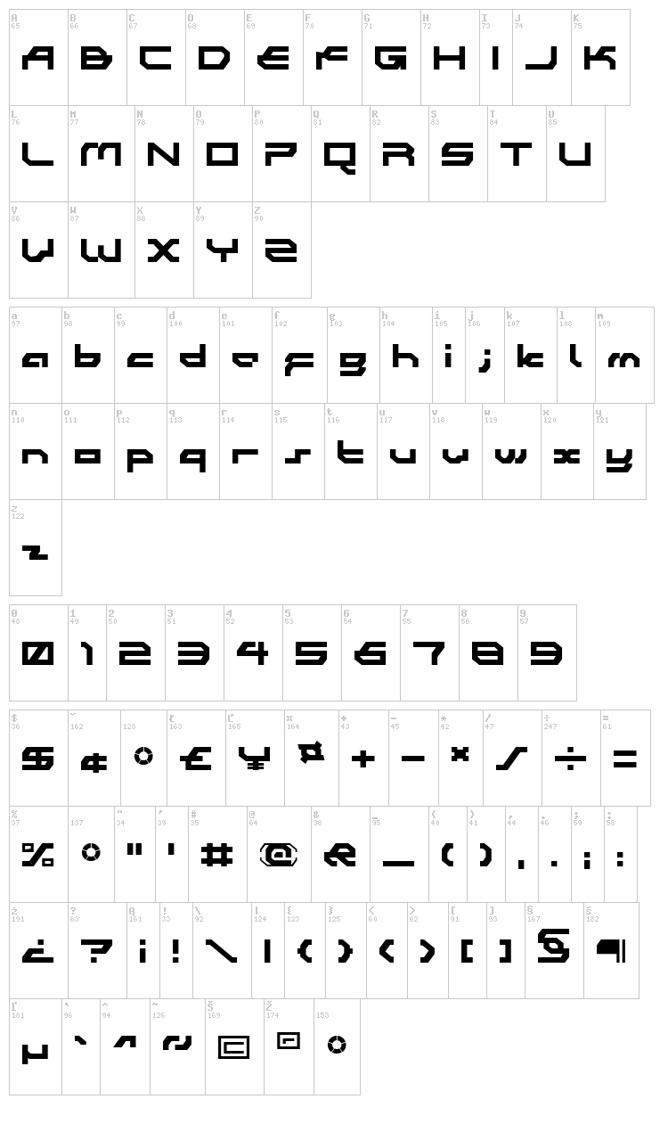 Synthek LDR font map