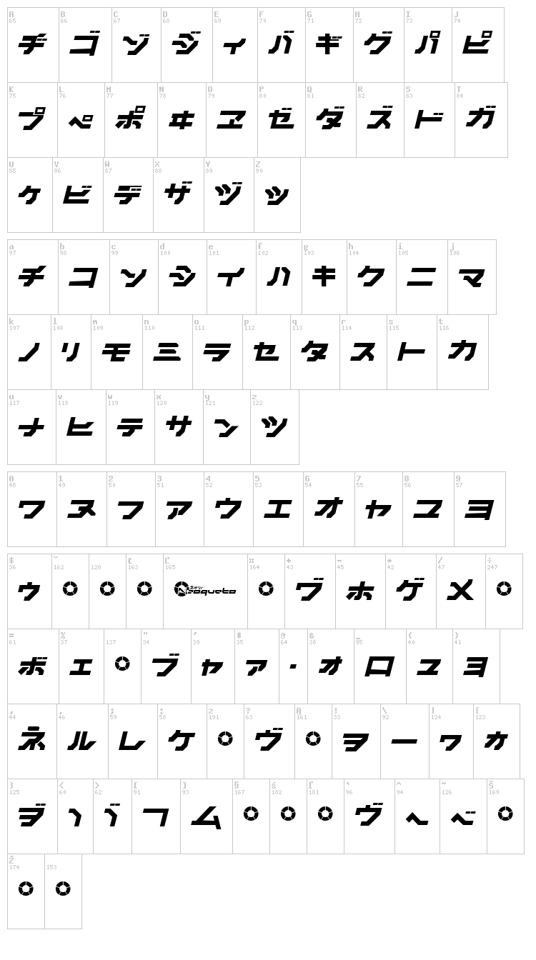 Synthek LDR font map