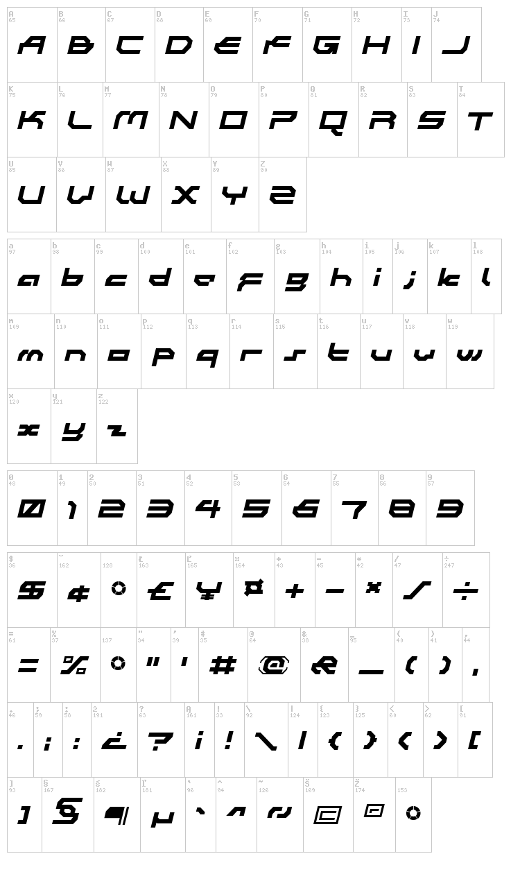 Synthek LDR font map