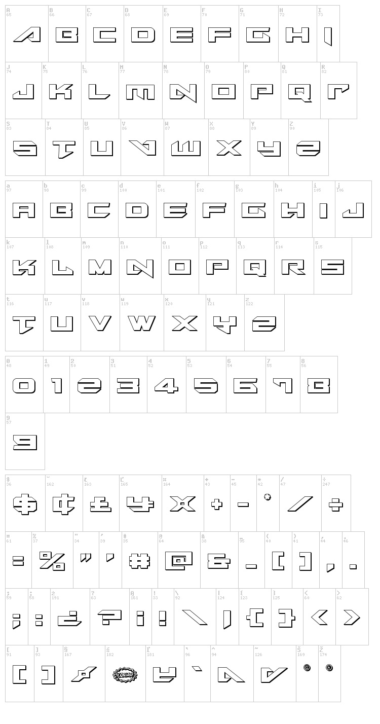 Tarrget font map