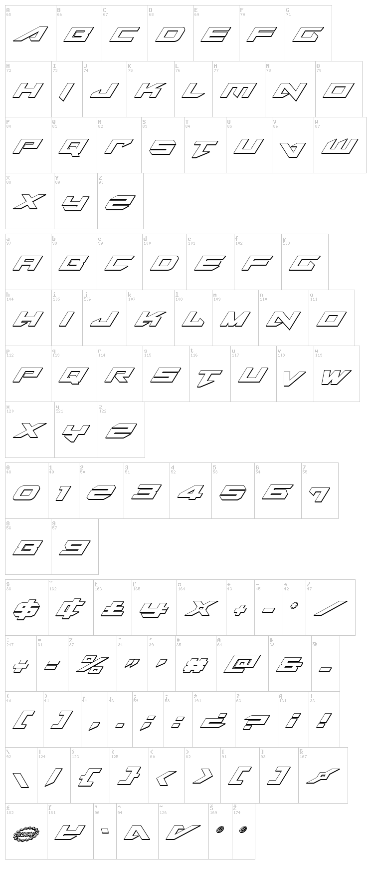Tarrget font map
