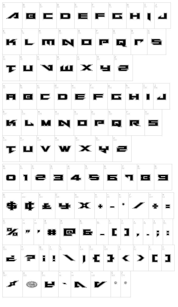 Tarrget font map