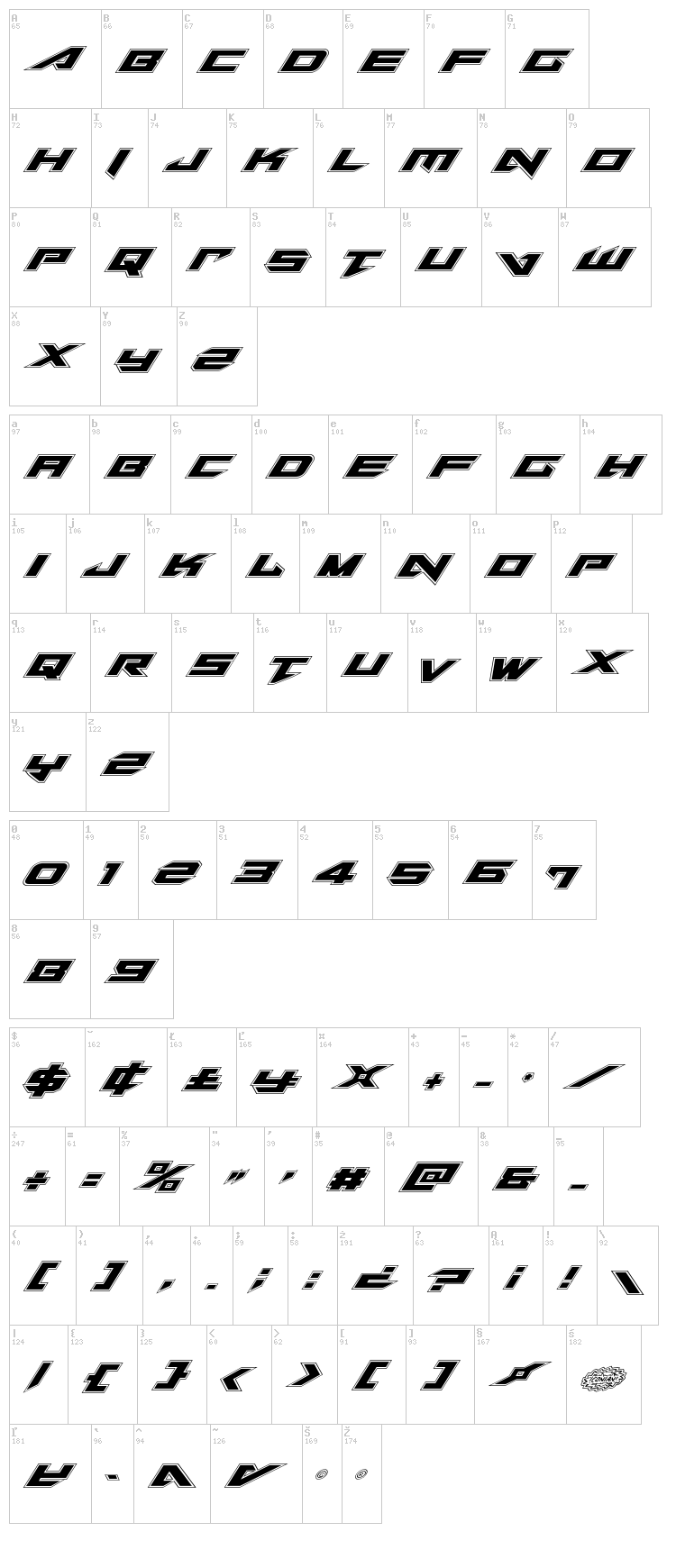 Tarrget font map
