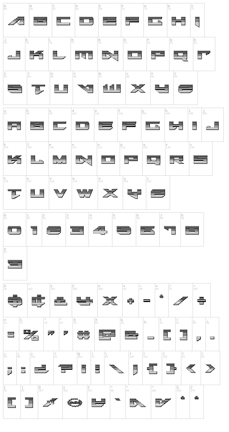 Tarrget font map
