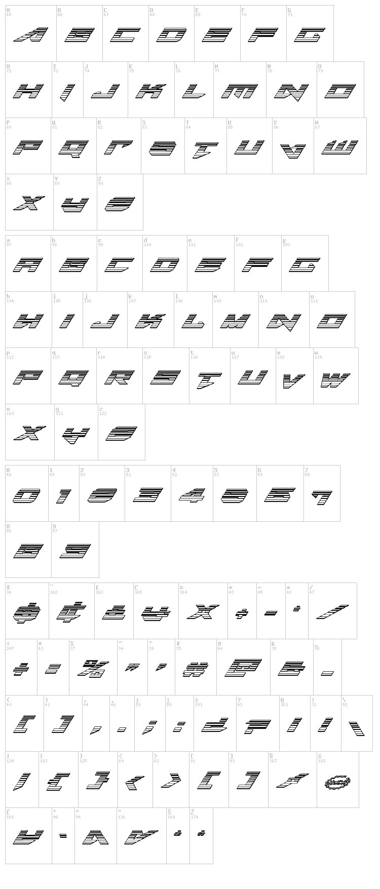 Tarrget font map
