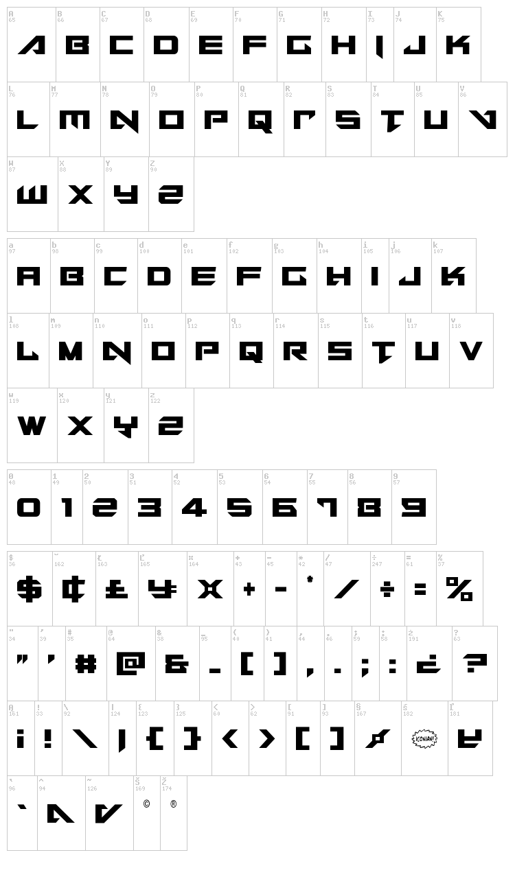 Tarrget font map