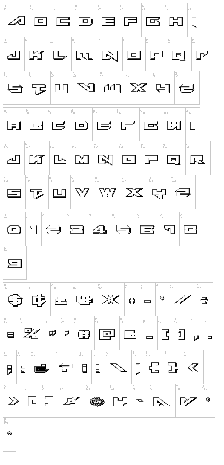 Tarrget font map