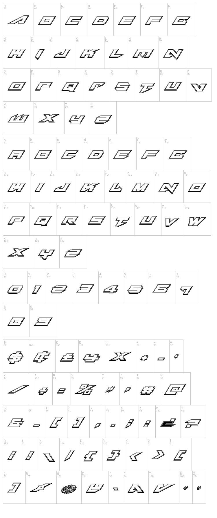 Tarrget font map