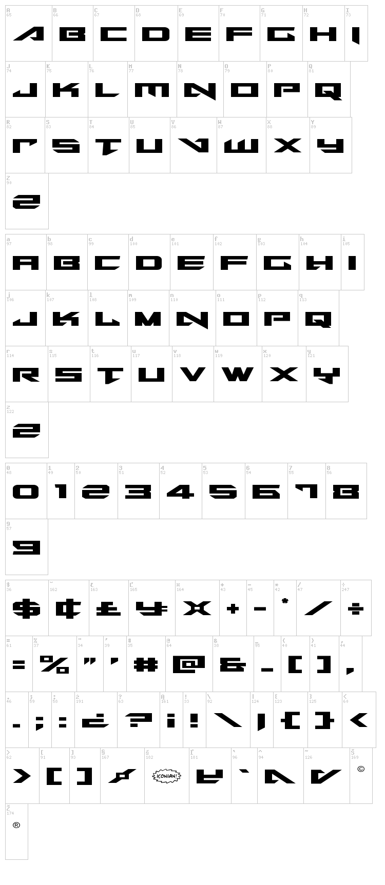 Tarrget font map