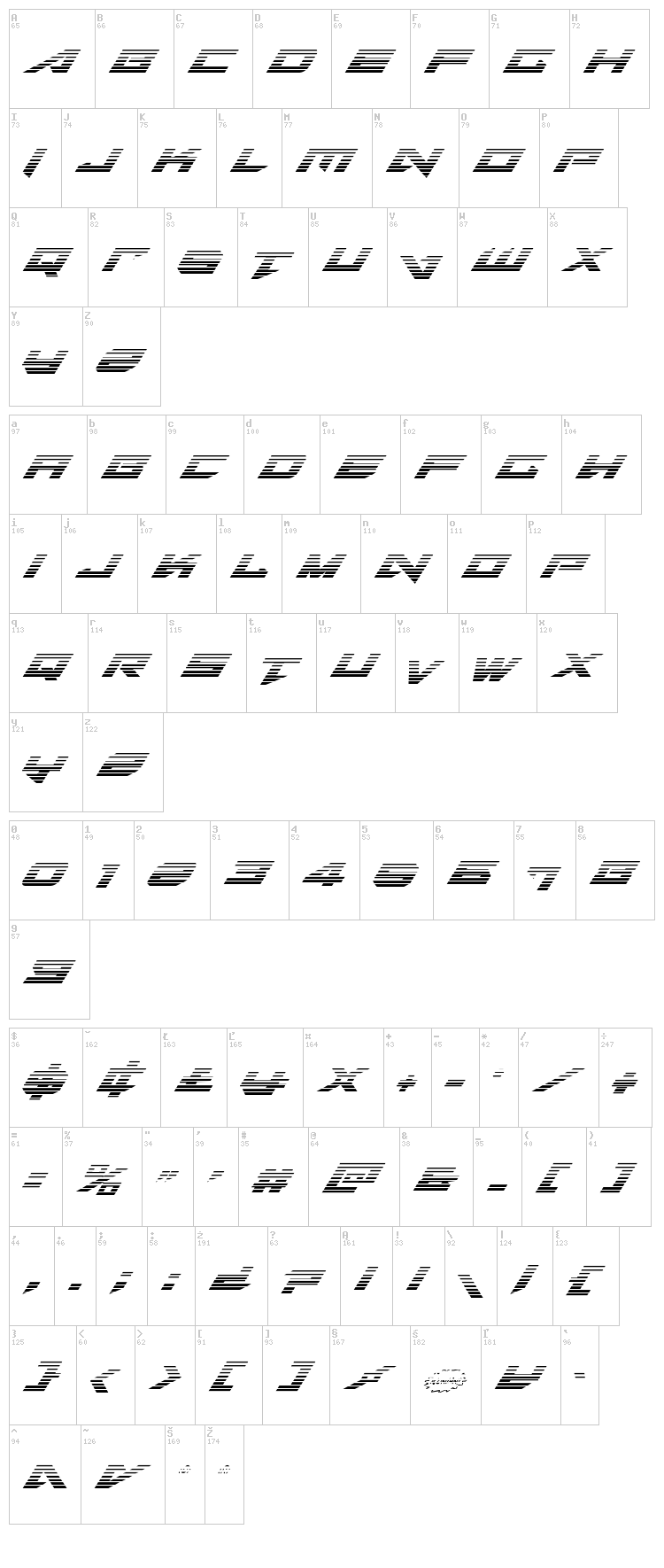 Tarrget font map