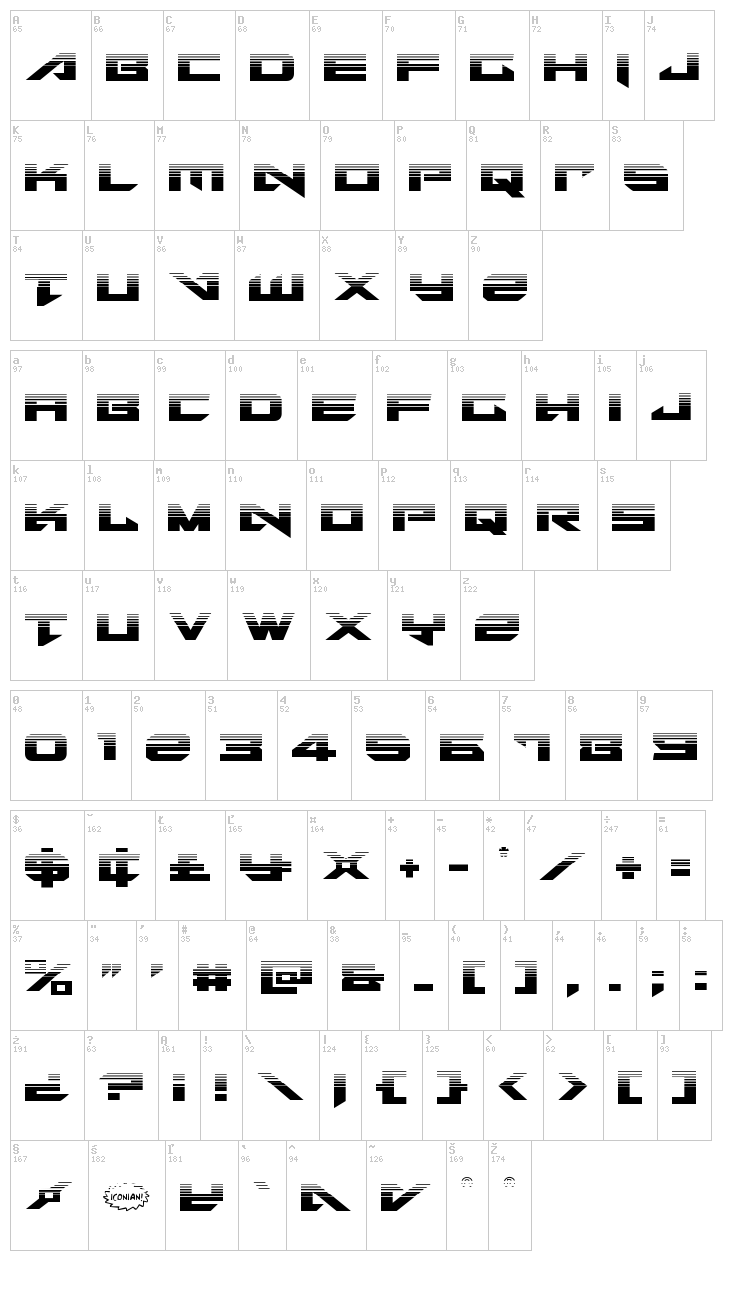 Tarrget font map