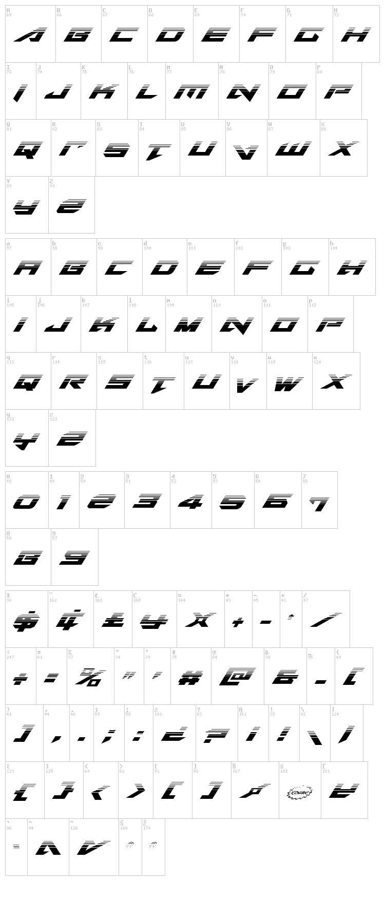 Tarrget font map