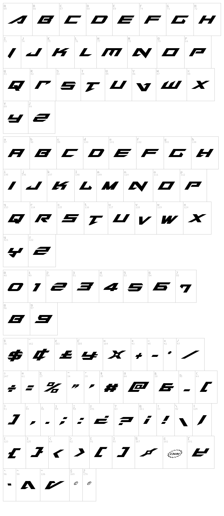 Tarrget font map