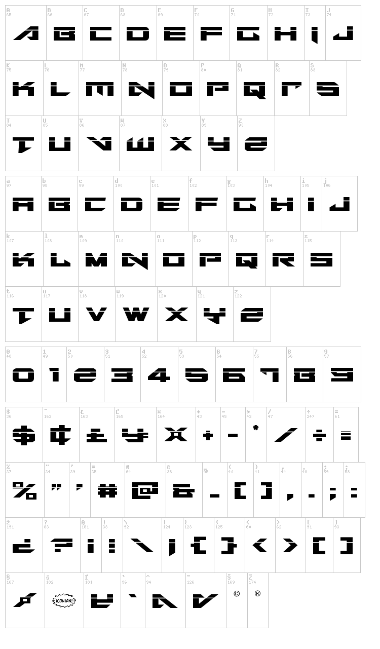 Tarrget font map