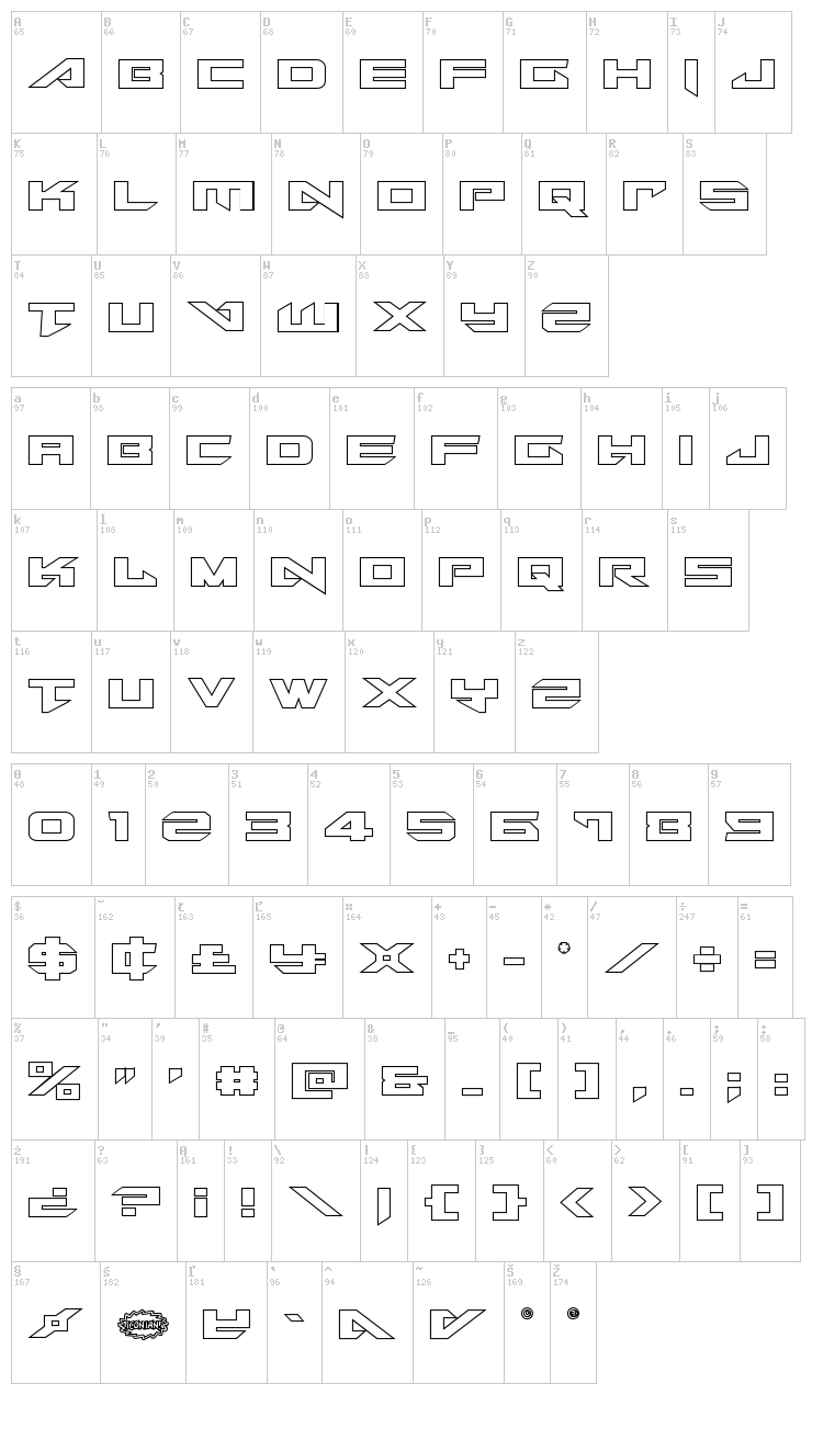 Tarrget font map
