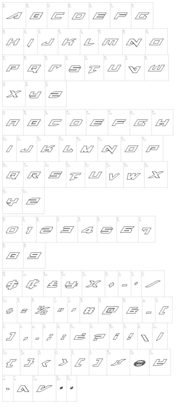 Tarrget font map