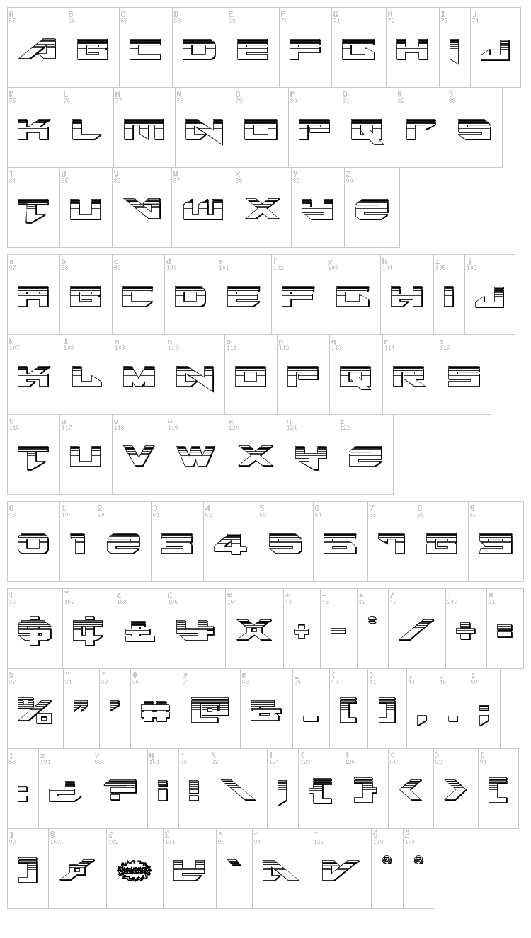Tarrget font map