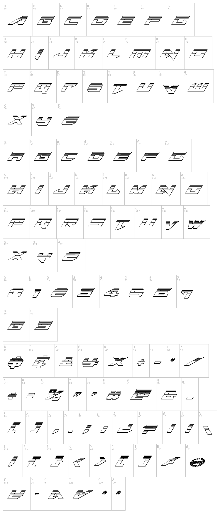 Tarrget font map