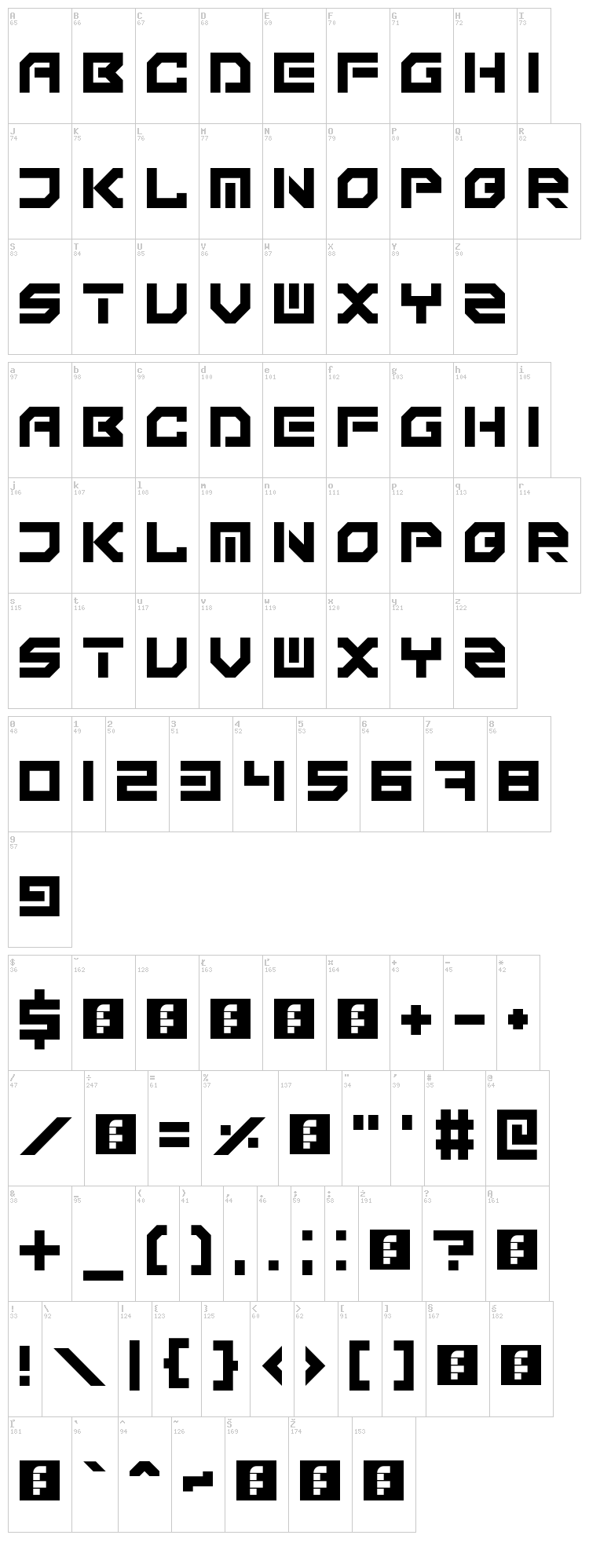 Technonomicon font map