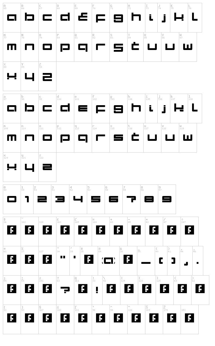 Terminal LDR font map